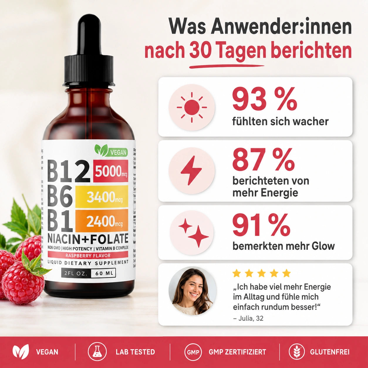 Vollständiger Vitamin-B-Komplex