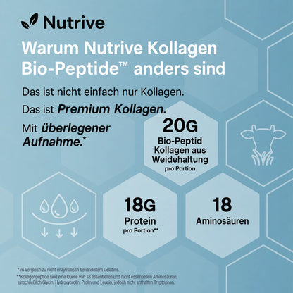 Kollagen-Biopeptide