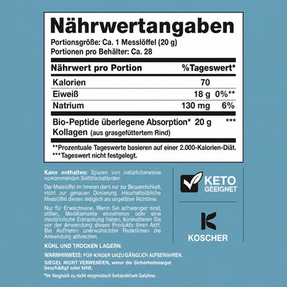 Kollagen-Biopeptide